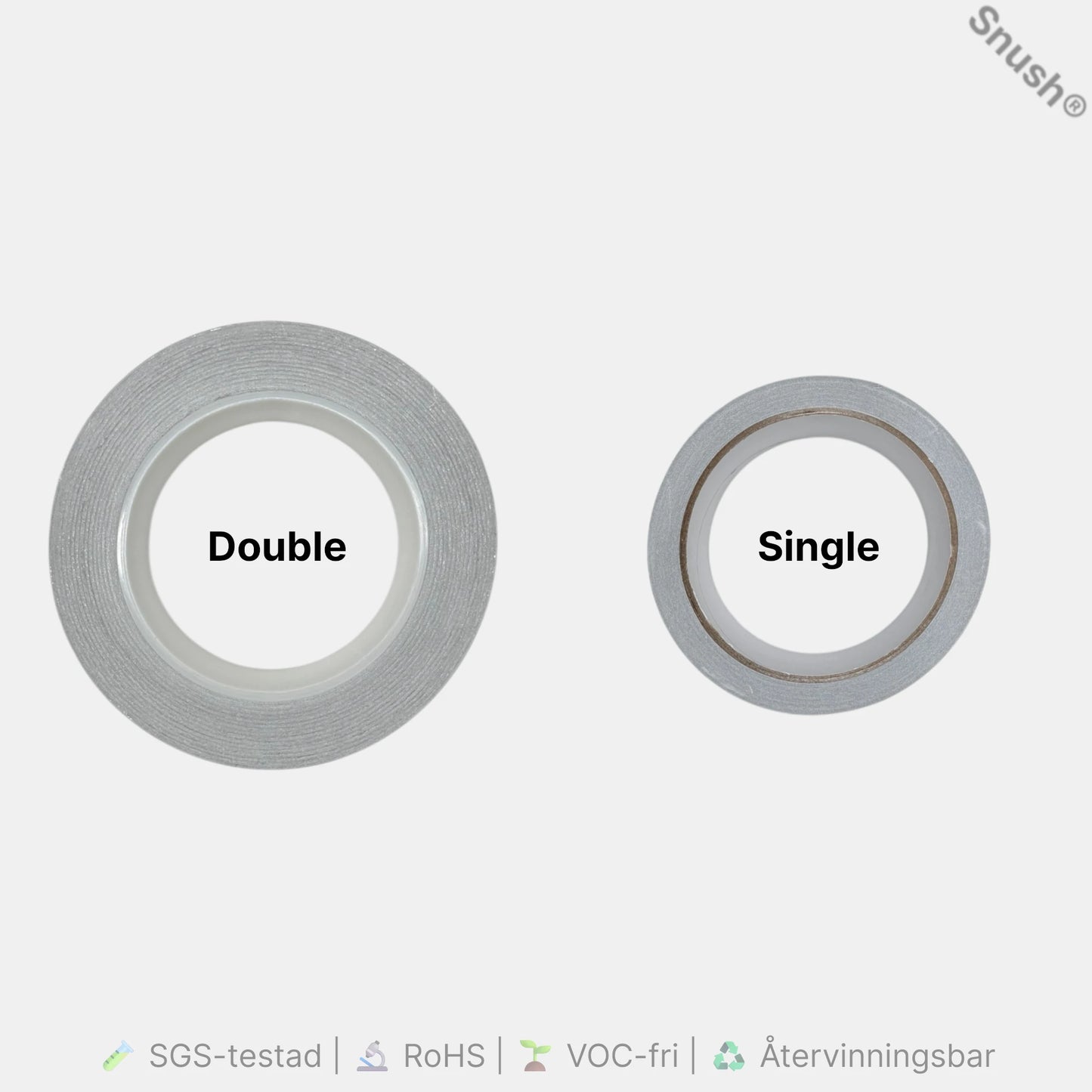 Skillnad mellan single conductive och double conductive aluminiumtejp – ProLab™