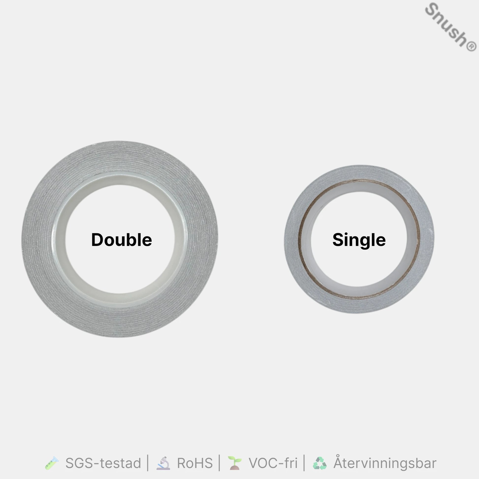 Skillnad mellan single conductive och double conductive aluminiumtejp – ProLab™