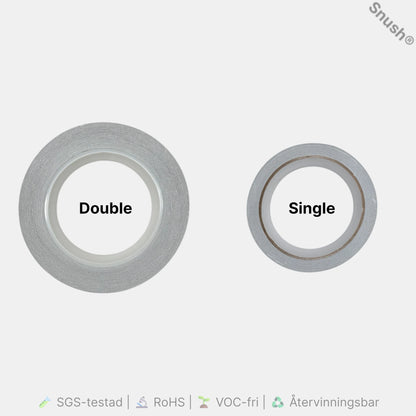 Skillnad mellan single conductive och double conductive aluminiumtejp – ProLab™