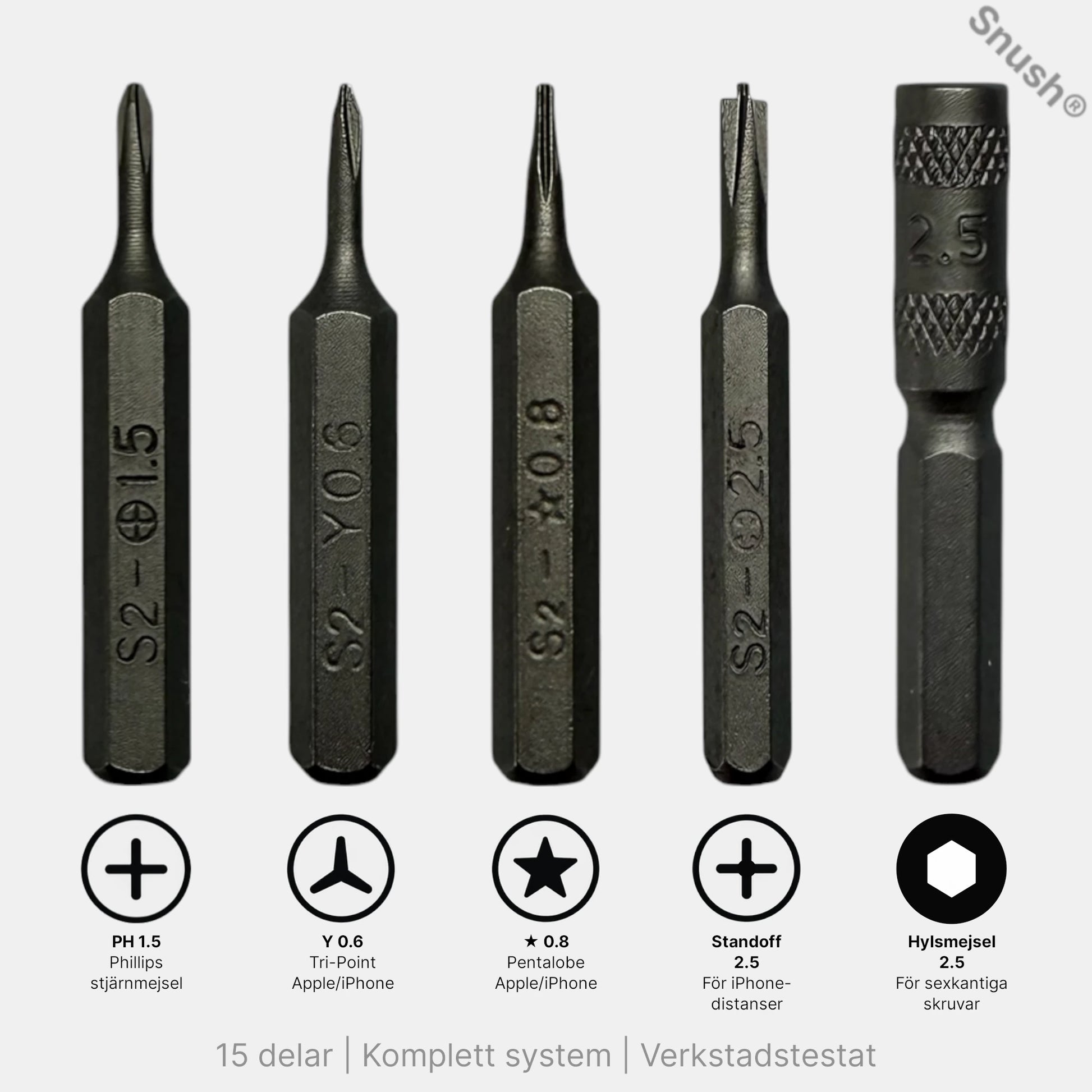 Pentalobe, Tri-Point, Phillips och Standoff-bits för iPhone-reparation och skärmbyte